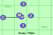 Route >760m