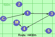 Route >4430m