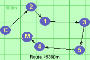 Route >5380m   Д5