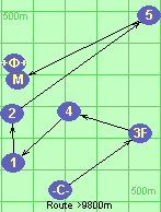 С-3F-4-1-2-5-М-Ф