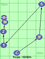 С-3F-5-1-2-М-Ф