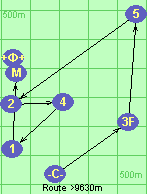 С-3F-5-2-4-1-М-Ф