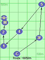 С-3F-5-4-1-2-М-Ф