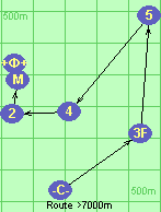 С-3F-5-4-2-М-Ф